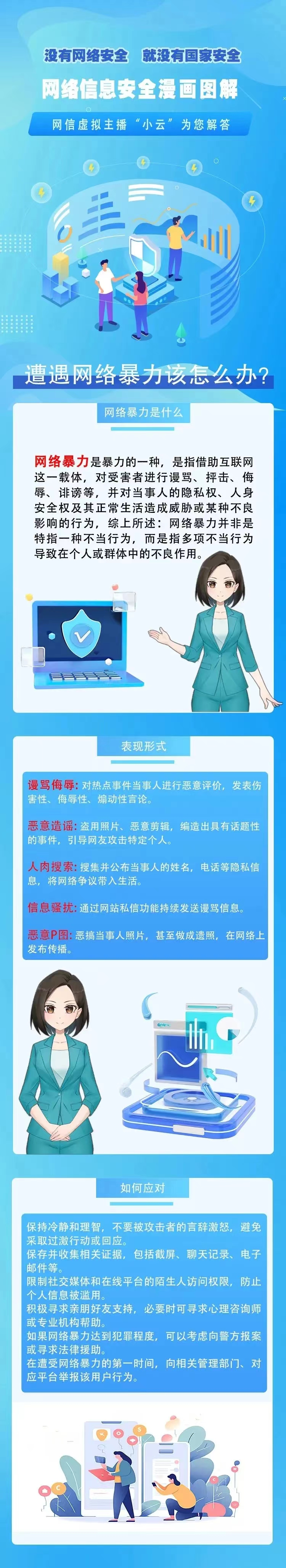 【漫畫】遭遇網(wǎng)絡(luò)暴力該怎么辦？